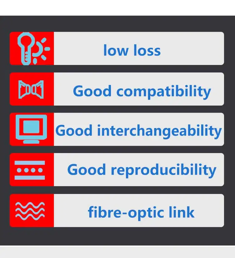 ZG TECH Dual 1x2 Singlemode Fiber Optic Switch 2x4 8 Ports 1310/1550nm Mechanical LC/SC/FC/ST Connectors FTTx Use 2 Years
