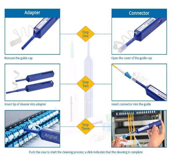 800+ times Cleans 1.25mm 2.5mm LC/MU/SC/FC Connector Cleaning Tools Fiber Optic One Click 