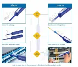 Fiber Click Cleaner Pen  SC FC 2.5mm LC MU 1.25mm