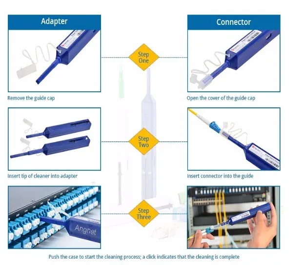 800+ times Cleans 1.25mm 2.5mm LC/MU/SC/FC Connector Cleaning Tools Fiber Optic One Click 