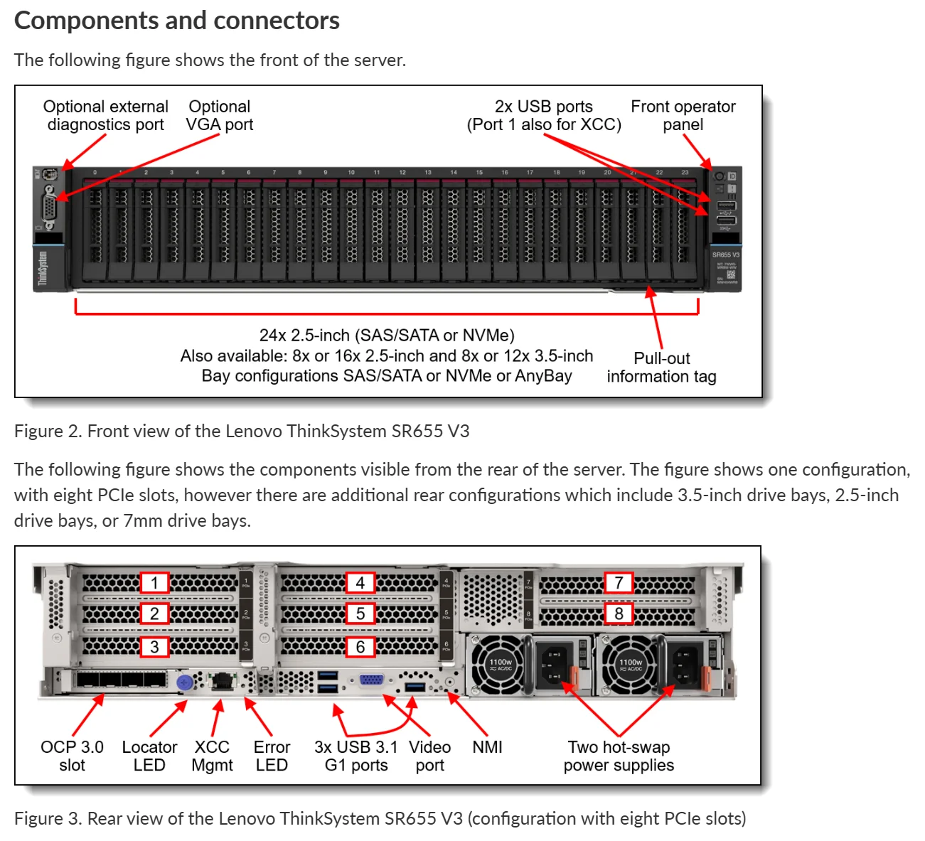 Performance for Modern IT Lenovo ThinkSystem SR665 V3 2U Rack Original Server 5