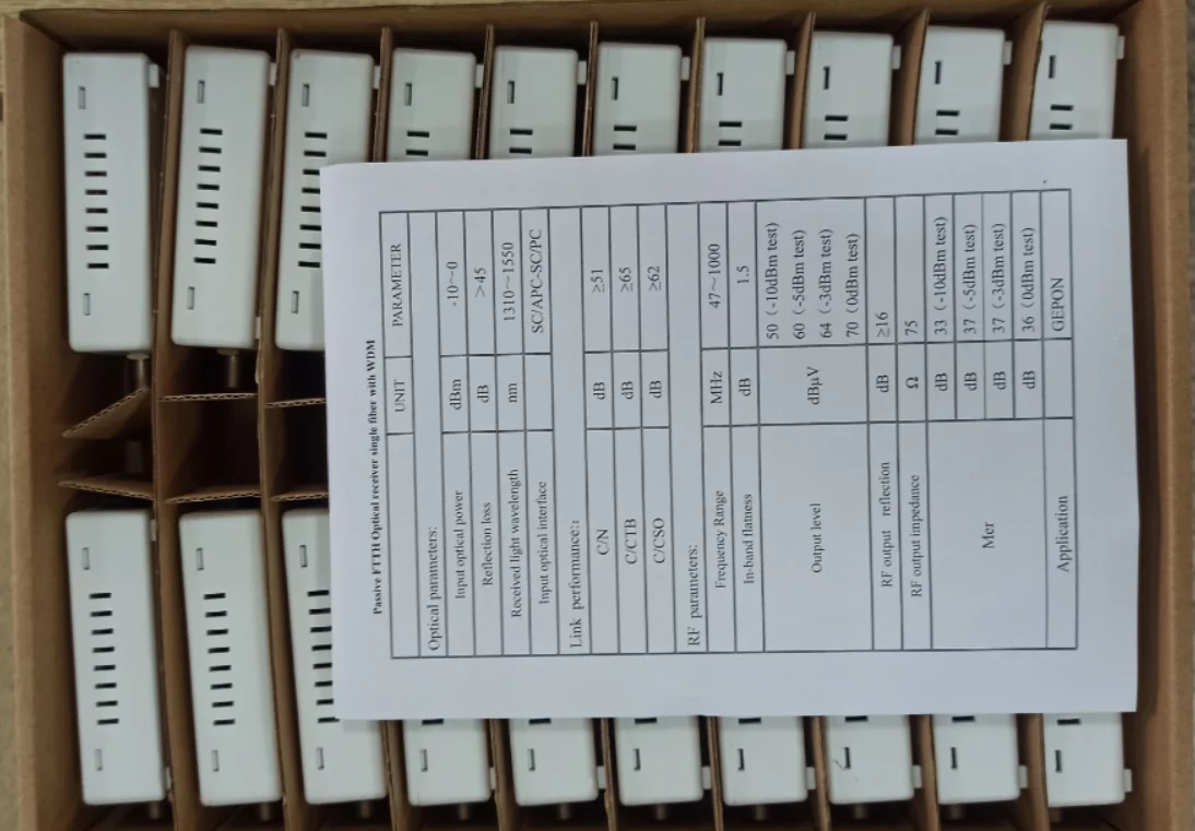 Passive FTTH CATV Optical receiver single fiber with WDM