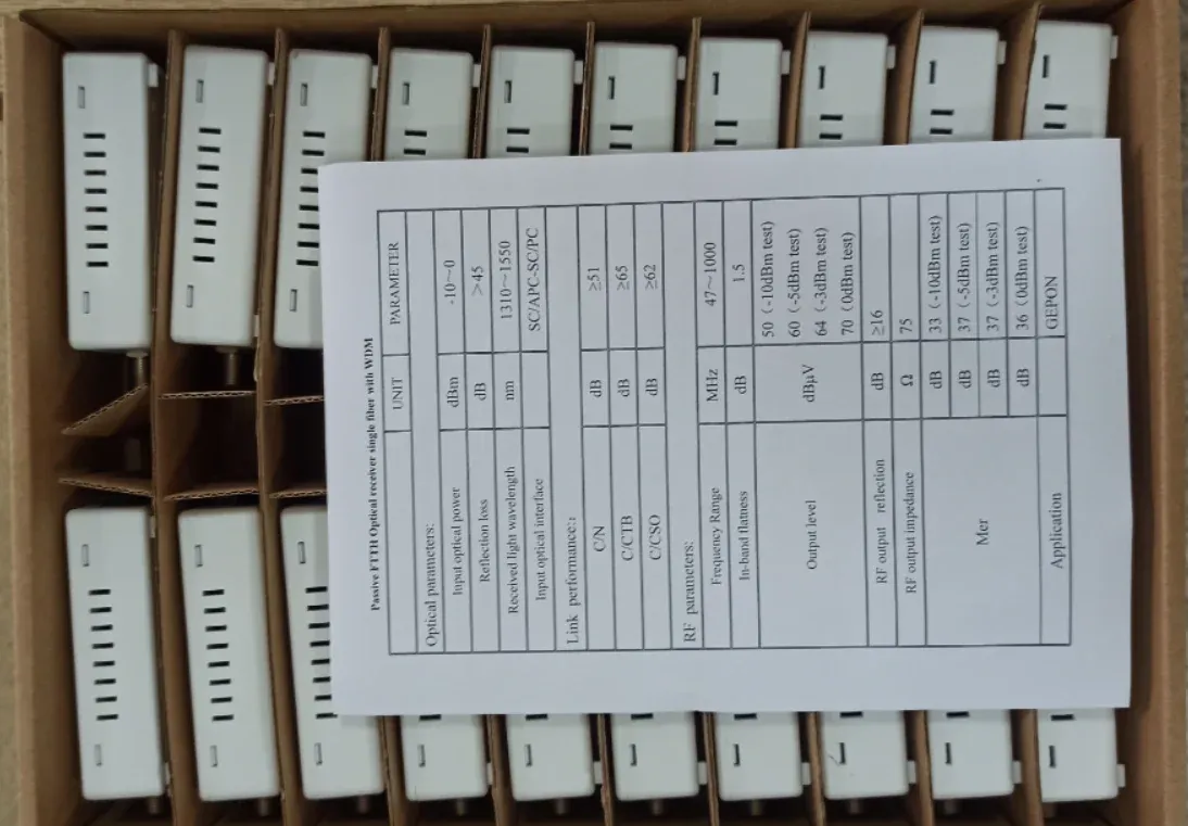 Passive FTTH CATV Optical receiver single fiber with WDM