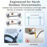 Outdoor 100M/328FT 4-Core Armored LC LC Optic Cable PVC 12-Core Direct Burial Industrial T