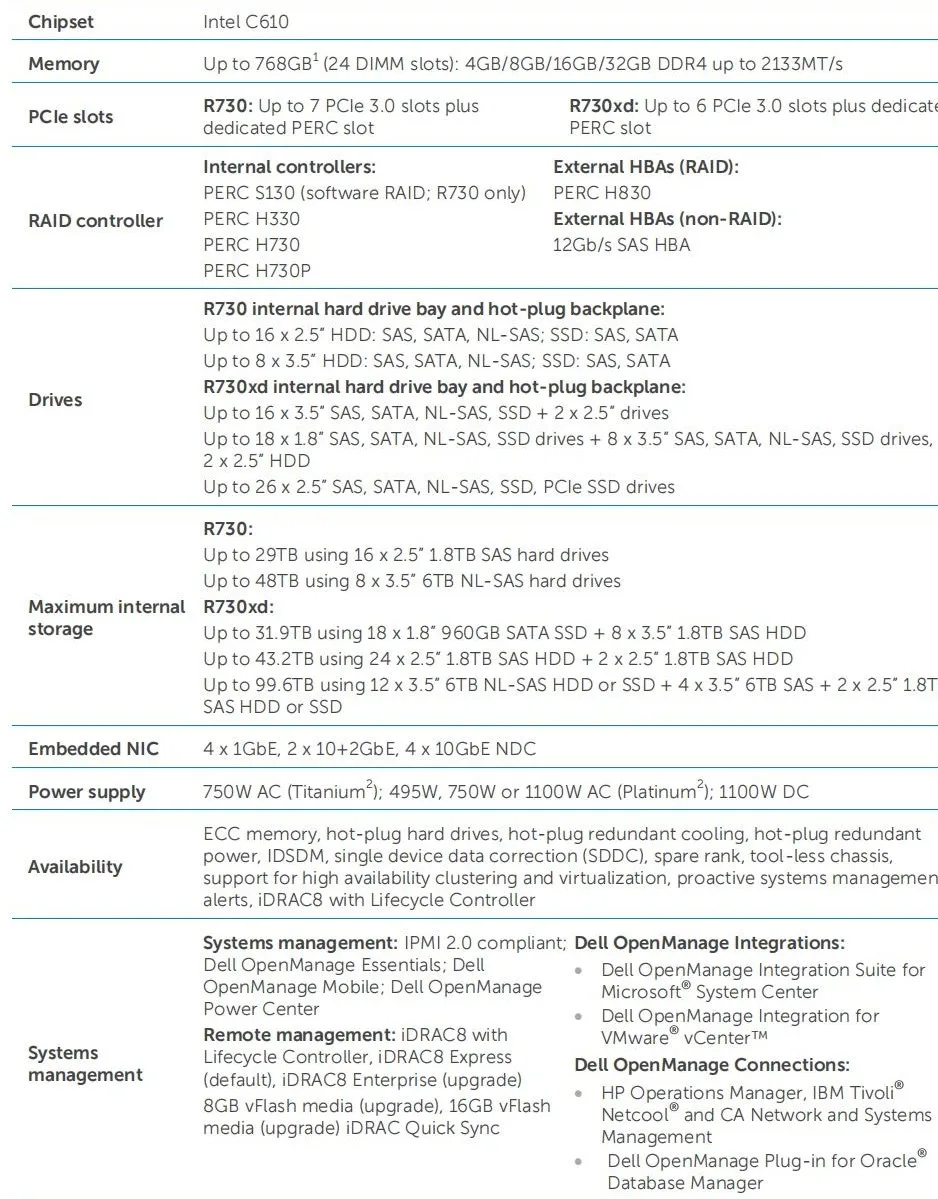 HOT Sale Dell Poweredge R730XD 2U Rack Server Good Price with Intel Xeon CPU Large Capacity Memory 3