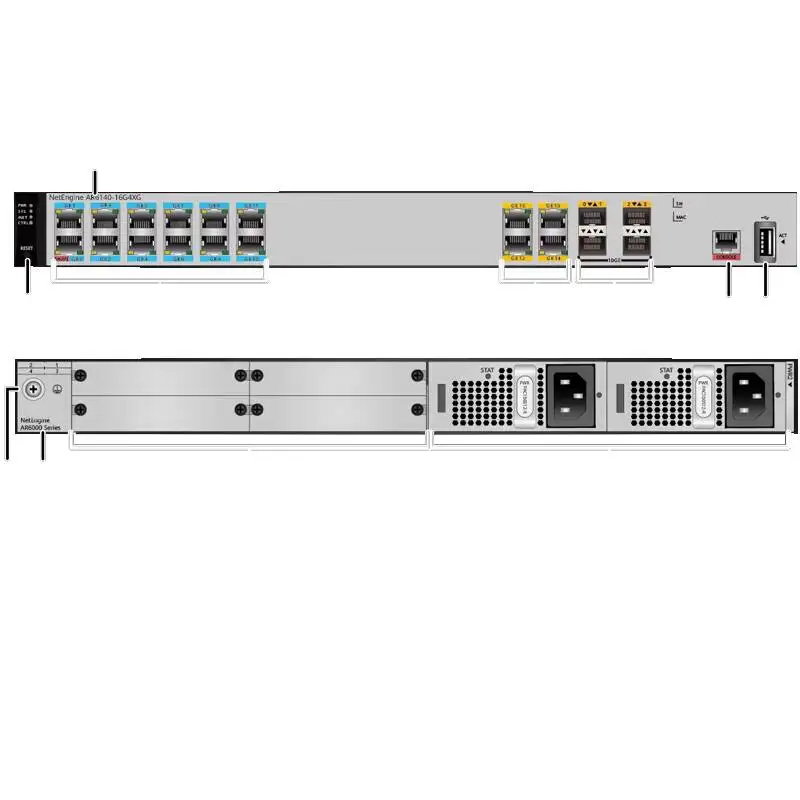 HW NetEngine AR6140H-S 02353NTH Gigabit epon router-boxintelecom