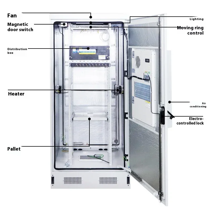 RH Integrated Intelligent IP65 Stainless Steel Powder Coated Outdoor Electrical Power Electronics Instrument Enclosure-boxintelecom