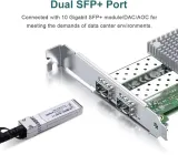 Hot Sale 10Gb Dual SFP+ NIC Network with Broadcom BCM57810S Chip PCI-E X 8 PCI Express LAN