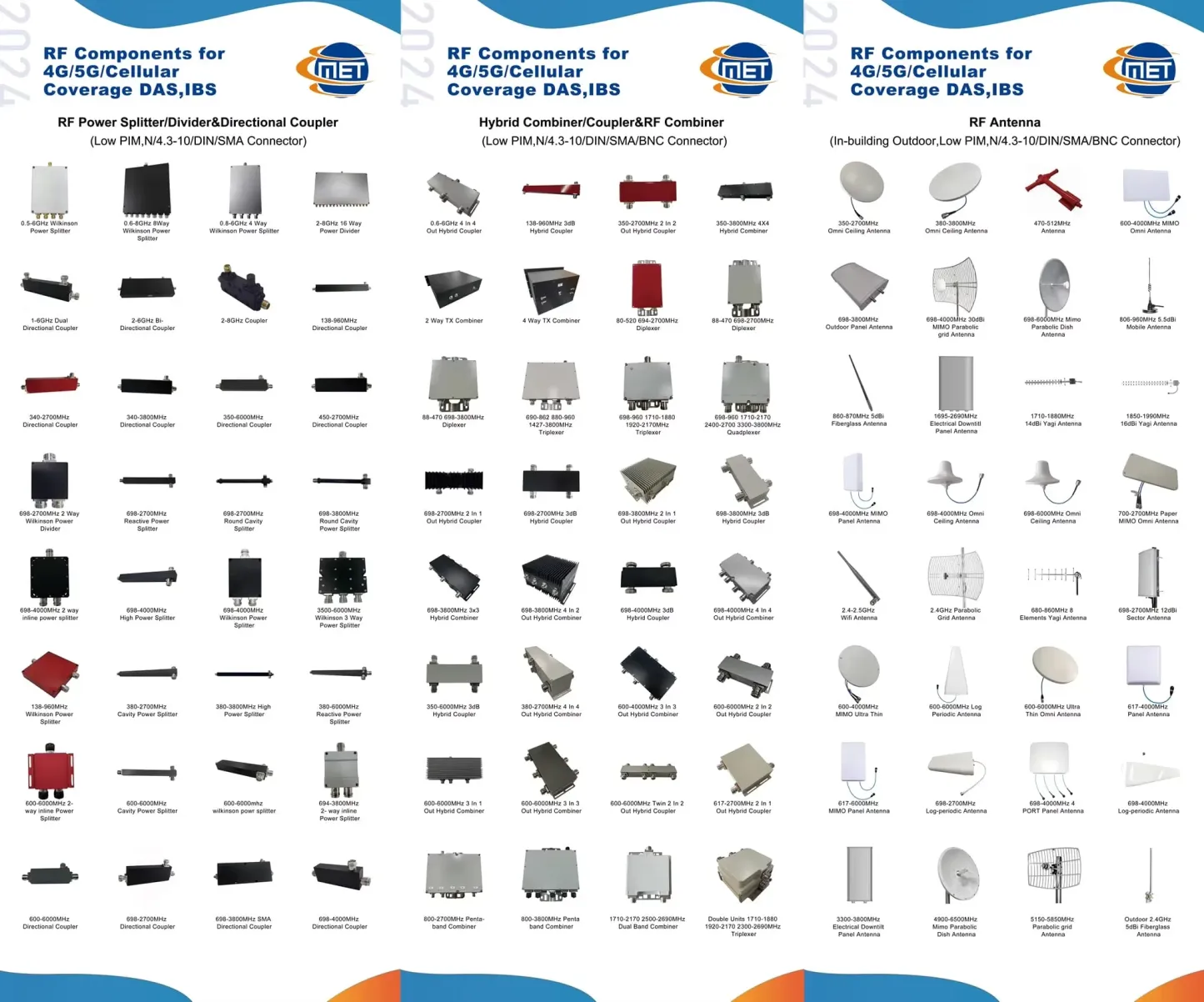 High Gain Log Periodic Antenna Waterproof 617-3800MHz 9dBi SISO Outdoor Directional Log Pe