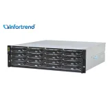 Infortrend Storage EonStor 4000 Series DS 4016 Gen2/4024 Gen2