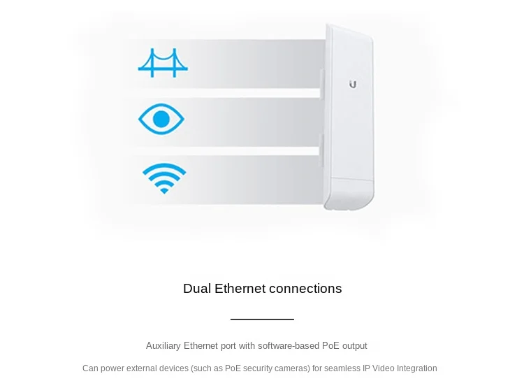 UBNT NanoStation M2 NSM2 AirMAX 2.4GHz Wireless Bridge CPE with 4 Antennas DC 5V