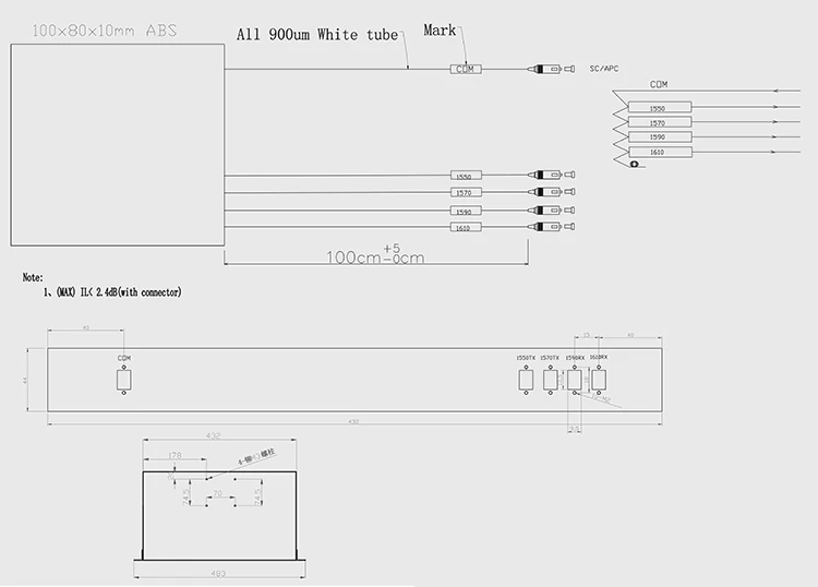 1U Rack Mount 4-Channel Fiber Optic CWDM MUX DEMUX with SCAPC Adaptor 1550 & 1610nm for Optical Network Equipment