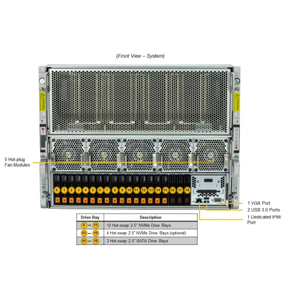 Hot Sale Supermicro AI GPU SuperServer SYS-821GE-TNHR DP Intel 8U System with 8-GPU and Rear I/O 4