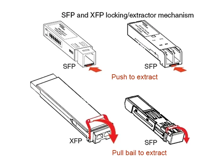 Compatible RDH 102 75/2 SFP28 Transceiver 25G 10km 1310nm Single-Mode LC Optical Module wi