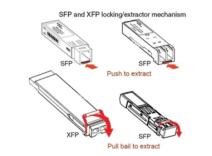 Compatible RDH 102 75/2 SFP28 Transceiver 25G 10km 1310nm Single-Mode LC Optical Module wi