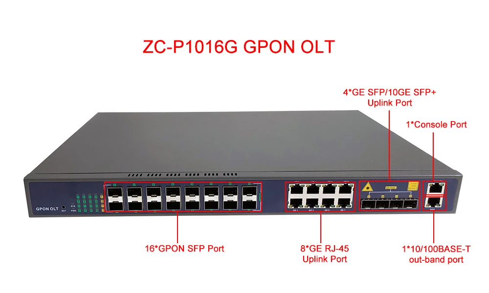 ZC-P1016G 1U Height Optical Line Termination Equipment 16-GPON Port 8*GE(RJ45)+4*GE(SFP)/10GE(SFP+) Uplink 10G Network Switch-boxintelecom
