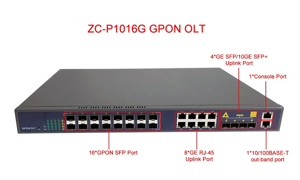 ZC-P1016G 1U Height Optical Line Termination Equipment 16-GPON Port 8*GE(RJ45)+4*GE(SFP)/10GE(SFP+) Uplink 10G Network Switch-boxintelecom