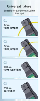 Hot Selling Handheld FTTH Optic Fiber Tester Cheap Price VFL Red Light Identifier for 4G 3