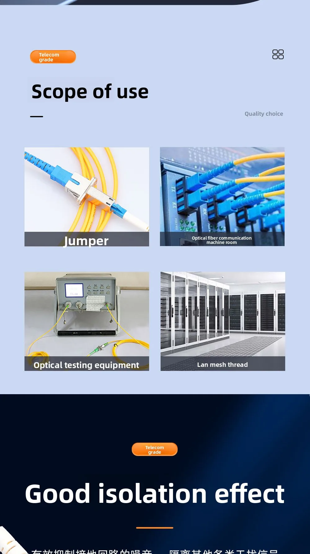 Single-Mode Fiber Optic Converter Sc Female-Lc Female Coupler with Small Square Butt Adapter for FTTH Applications