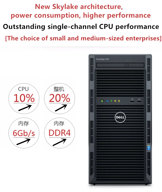 China Dell PowerEdge T130 Used Intel Xeon E5-1220V6 3.0Ghz 16G Tower Server 1
