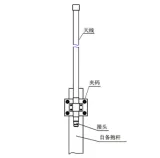 5dBi 100W VHF  500-590MHz Fiberglass Omnidirectional Antenna for Wireless Trunking System 