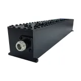 Hot Sale 460-469&471-480MHz Low VSWR 200W RF Bandpass Filter with N-F Connector