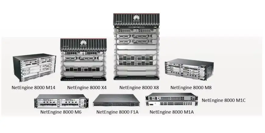 New and Original NE8000-M4/M6/M8/14 card 88036HPV CR8DM8UP1TC1 NetEngine 8000 M8 480G upgrade 1T2 RTU per IPU 1
