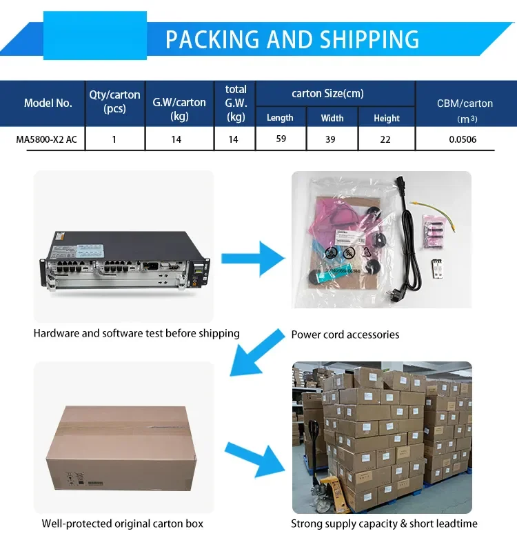 OLT MA5800X2 Mini Chassis 10G Uplink 16 Port GPHF GPSF CGHF CSHF SFP C+ C++ DC AC Power Fiber Optic Equipment GPON EPON XGPON-boxintelecom