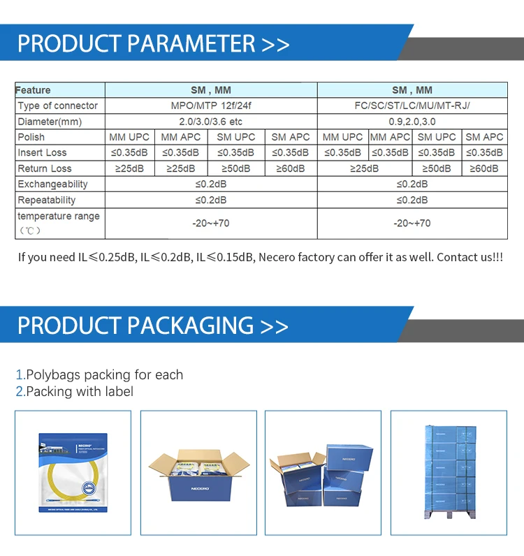 NECERO MPO/MTP Jumper LC OM3/OM4 8/12/24f G657A1 Fiber Optic Patch Cord 9