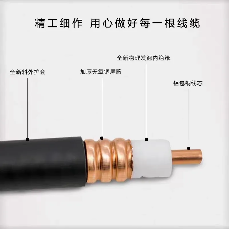 Flame-retardant HCAAYZ-50-12 Coaxial RF Cable Low-loss High-performance 1/2 Feeder Made in China-boxintelecom