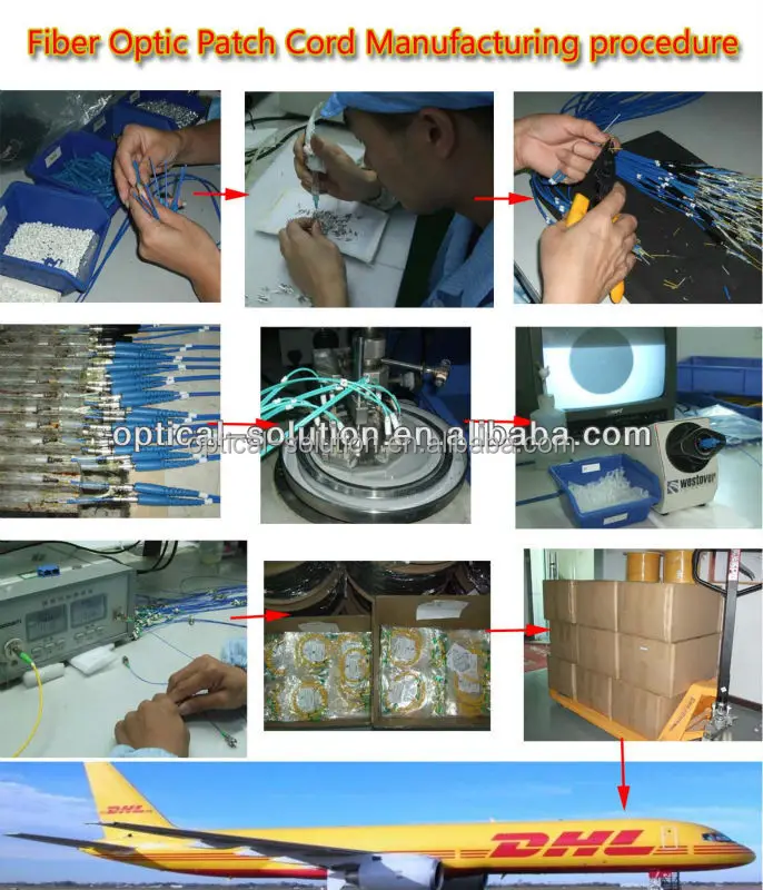 ZG Tech Wholesaler Price Mechanical Single Mode 1310/1550nm Self-latching 5V 1X2 Optical Remote Fiber Switch SC/APC Connector 1M