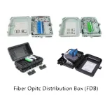 F211 24c High Capacity Waterproof 24 Fiber Terminal Nap Accessory Distribution Box with PL