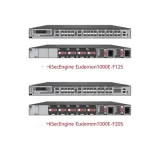 QSFP28 HiSecEngine Eudemon1000E Firewall for HuaWei Eudemon1000E-F205 RJ45 COMBO ZSFP SFP 