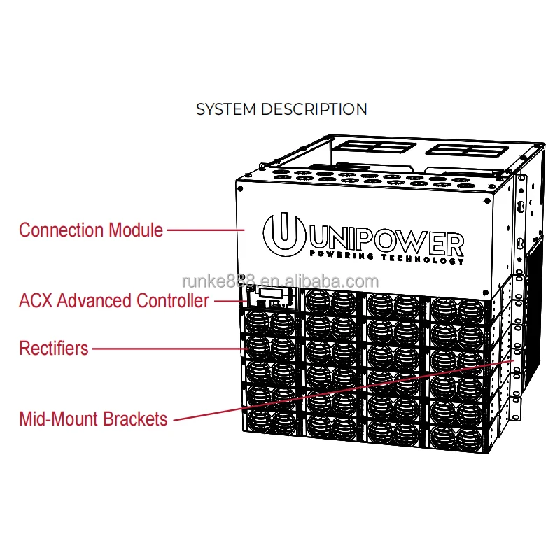 Unipower Guardian Bulk M42 19" Rack-Mount Bulk DC Power System - 48VDC 1200A N+1 Field Replaceable Controller-boxintelecom