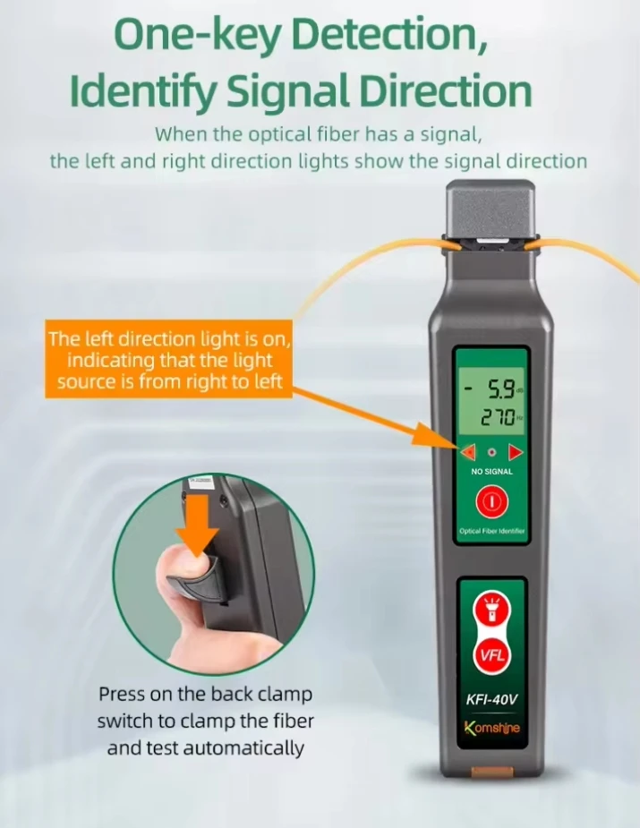 FTTH Accessories Optical Fiber Identifier OFI Fiber Optic Tools and Equipment