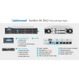 Infortrend Storage EonStor 3000 Series DS 3012/3016/3024