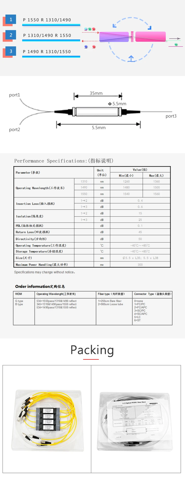Triband FWDM Fiber Optic Equipment 1490 Reflect 1310 1550nm Filter WDM Module ABS Box with 3.0mm Diameter FC Connector