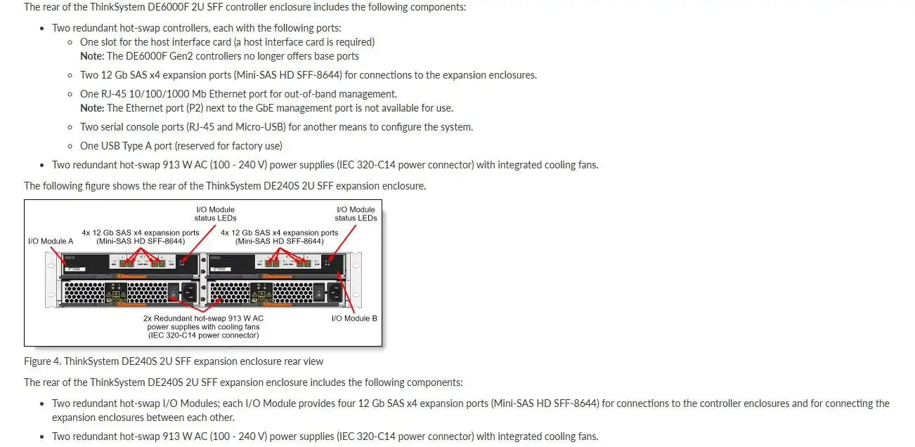 Hybrid Array Lenovo ThinkSystem Storage DE6000F FC SAN\iSCSI 6