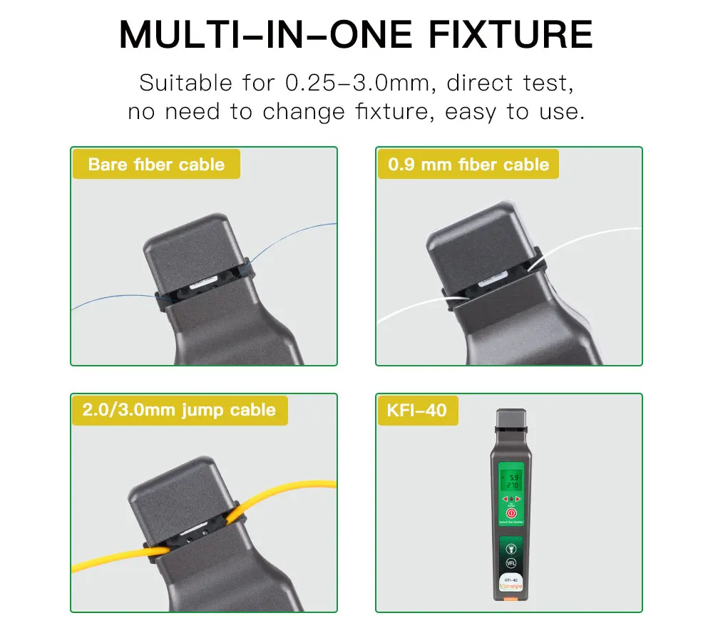 Handheld FTTH Optic Fiber Tester VFL Red Light Identifier with SDK & TCP Support for