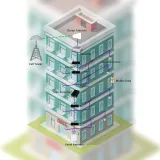 Factory price Low PIM -150dBc 800-2700MHz 2 way Power splitter 300W to accommodate multipl