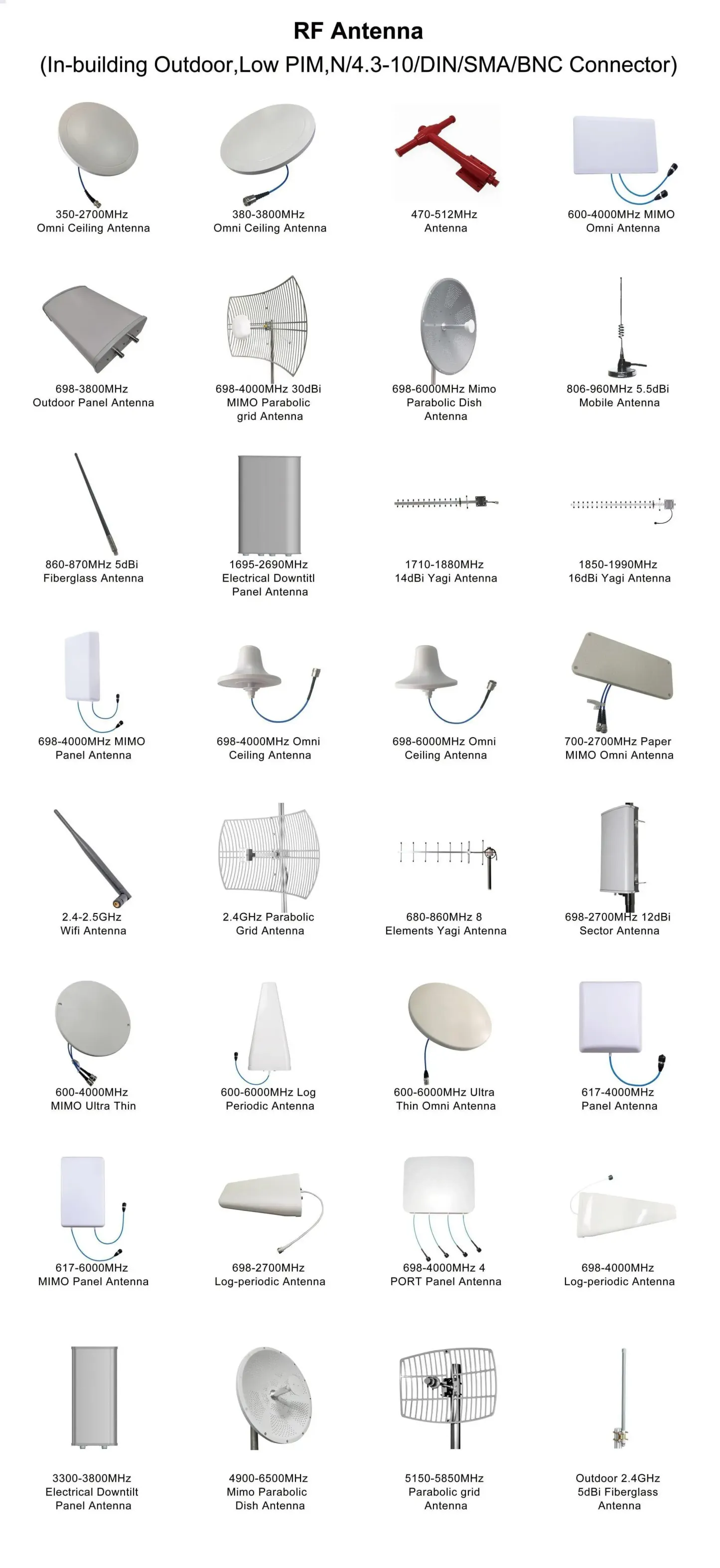 UHF 450-470MHz 3dBi Fiberglass Omnidirectional Antenna for Wireless Trunking System