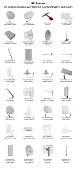 134-173MHz 0.5M 2.15dBi Mobile Antenna Spring-loaded Vehicle-mounted Whip Antenna with M90