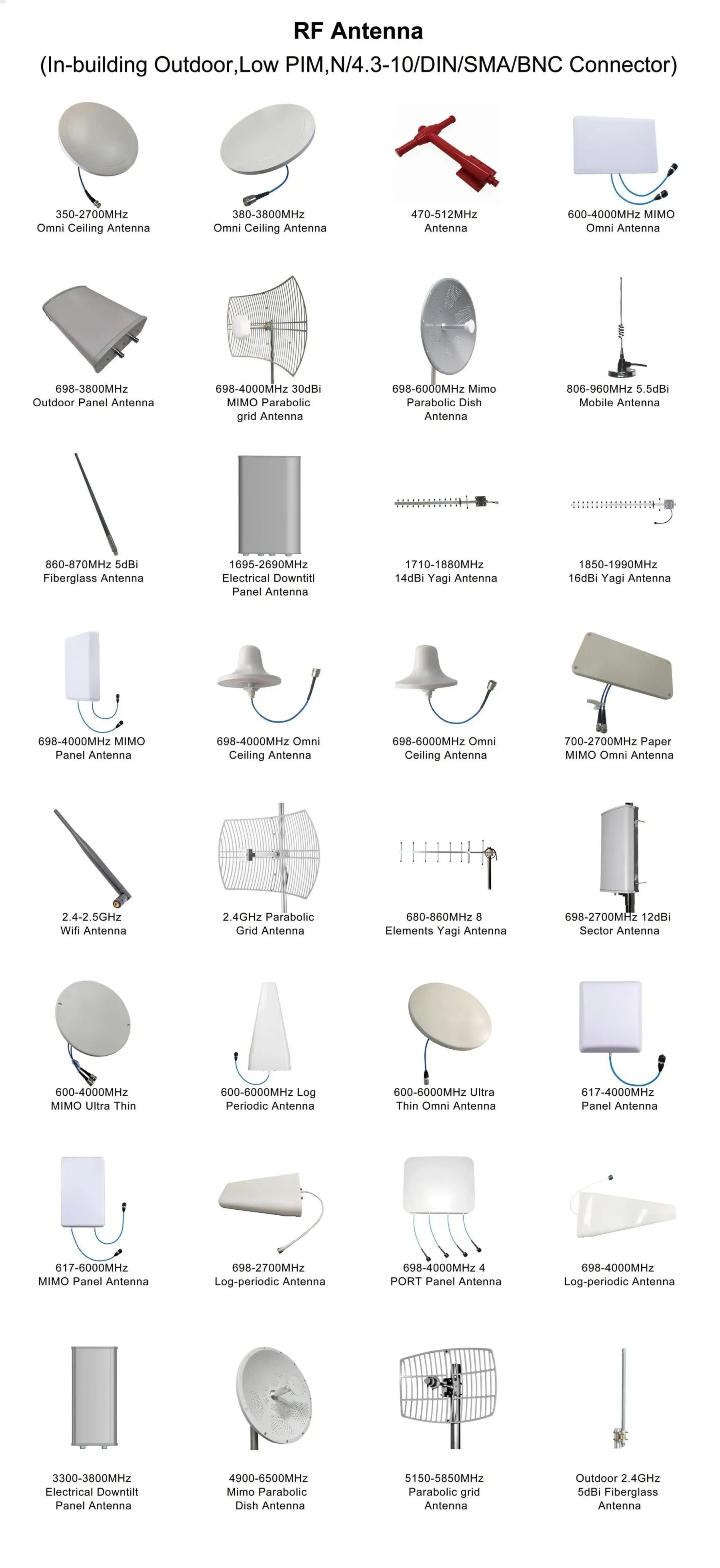 UHF 450-470MHz 3dBi Fiberglass Omnidirectional Antenna for Wireless Trunking System