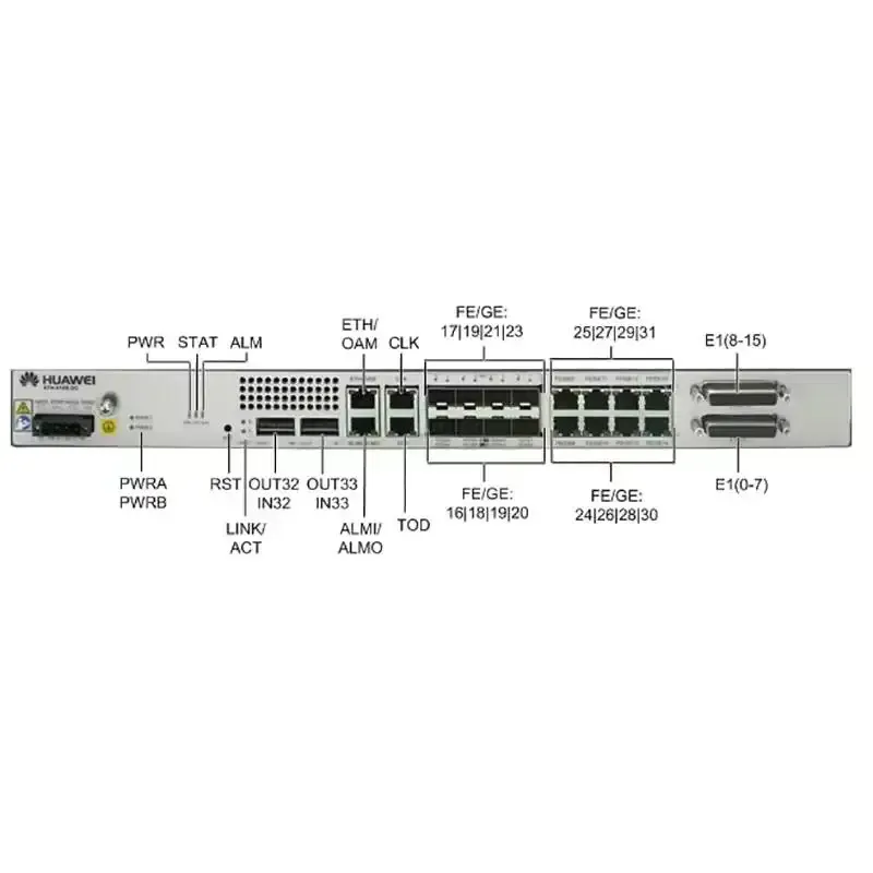 HW ATN910 Series ATN910C-G 910C 1 U 10GE Port SRv6 EVPN Wireless Carrier Network ATN