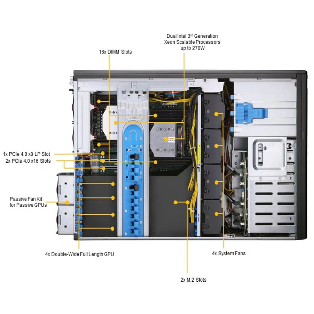 High-Performance Computing Supermicro SYS-740GP-TNRT Dual Xeon Scalable GPU Full-Tower 4GPUs