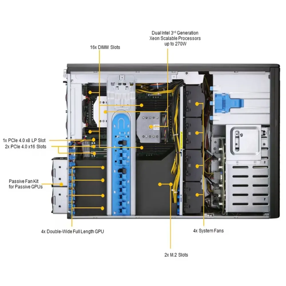 High-Performance Computing Supermicro SYS-740GP-TNRT Dual Xeon Scalable GPU Full-Tower 4GPUs