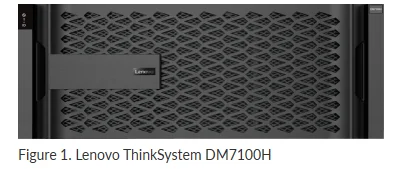 for 4U Lenovo ThinkSystem DM7100H Unified Hybrid Storage Array 4