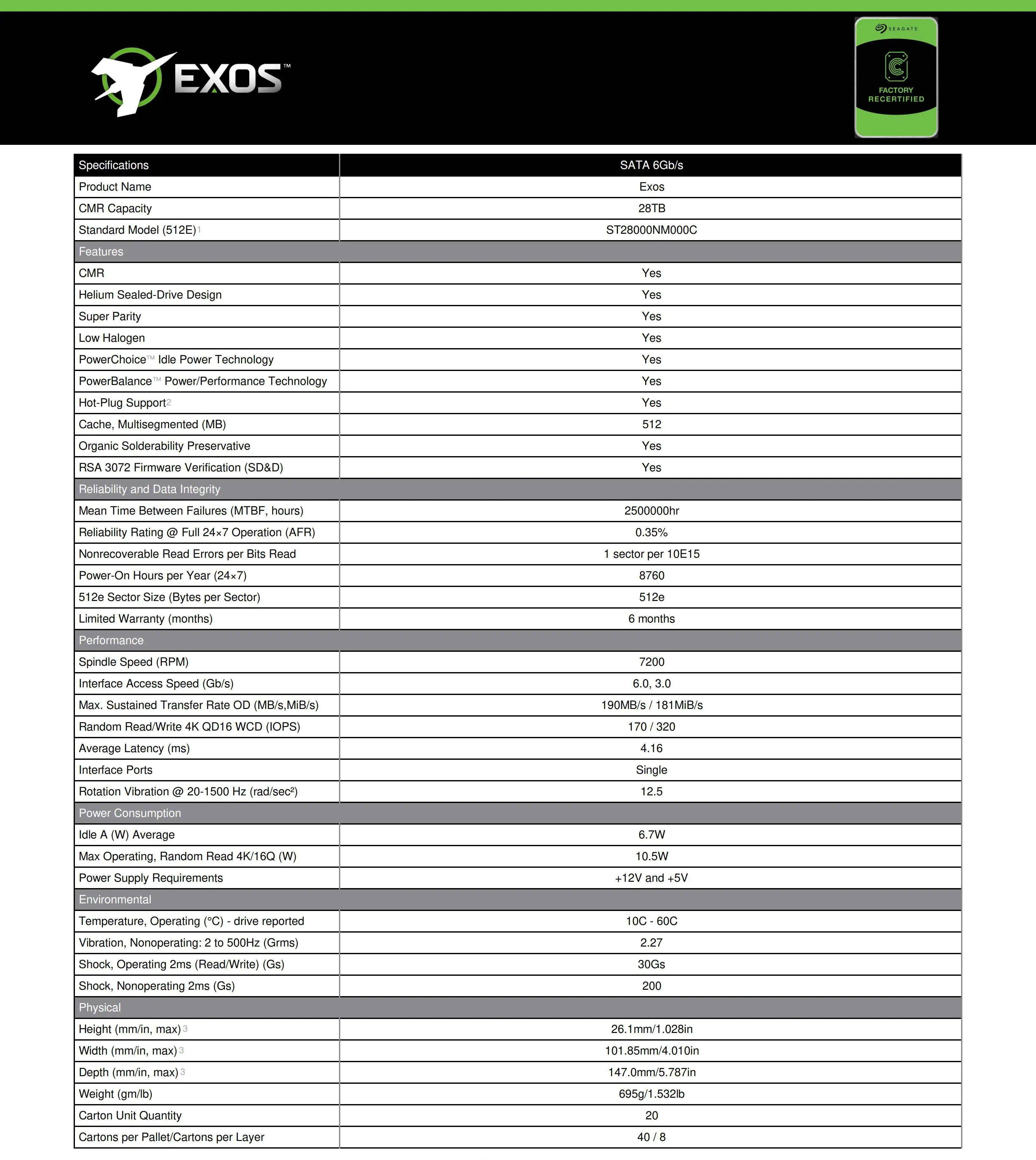 ST Recertified Exos X 28TB ST28000NM000C 3.5 HDD SATA 6Gb/s Internal Hard Drive CMR 7200 RPM 512MB Cache 2
