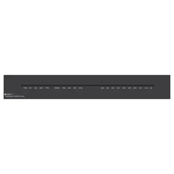 NE AR657W NetEngine AR650 Enterprise Routers SD-WAN Cloud Management VPN MPLS 2 X GE