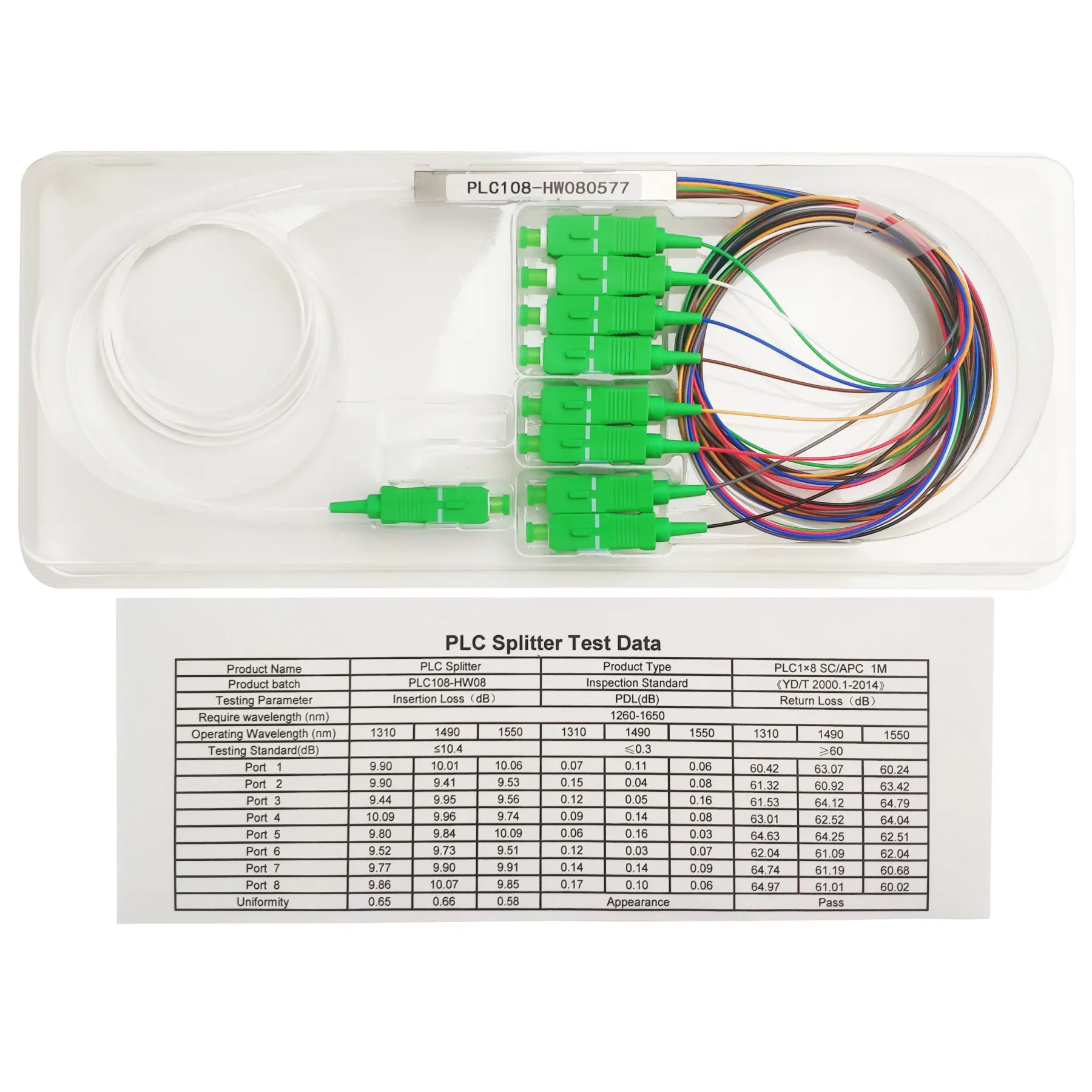 FTTH 1x8 SCAPC Single Mode PLC Splitter with POE/GSM Support Mini Type Fiber Optic